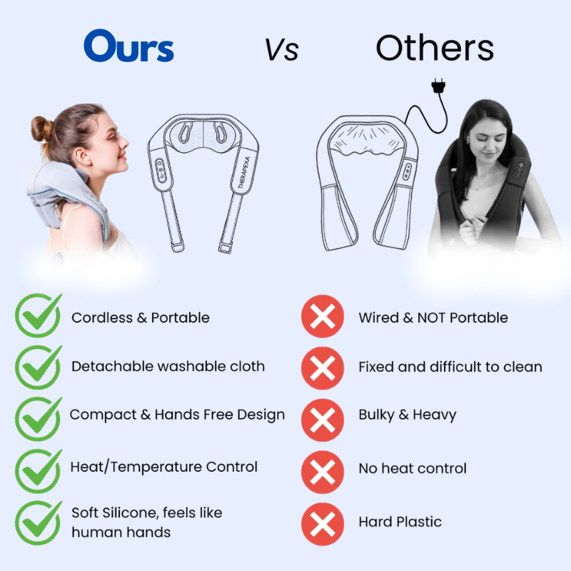 Neck And Shoulder Massager